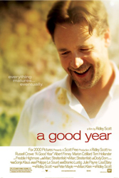 A Good Year (2006) Dir. Ridley Scott; Russell Crowe, Abbie Cornish, Albert Finney 
